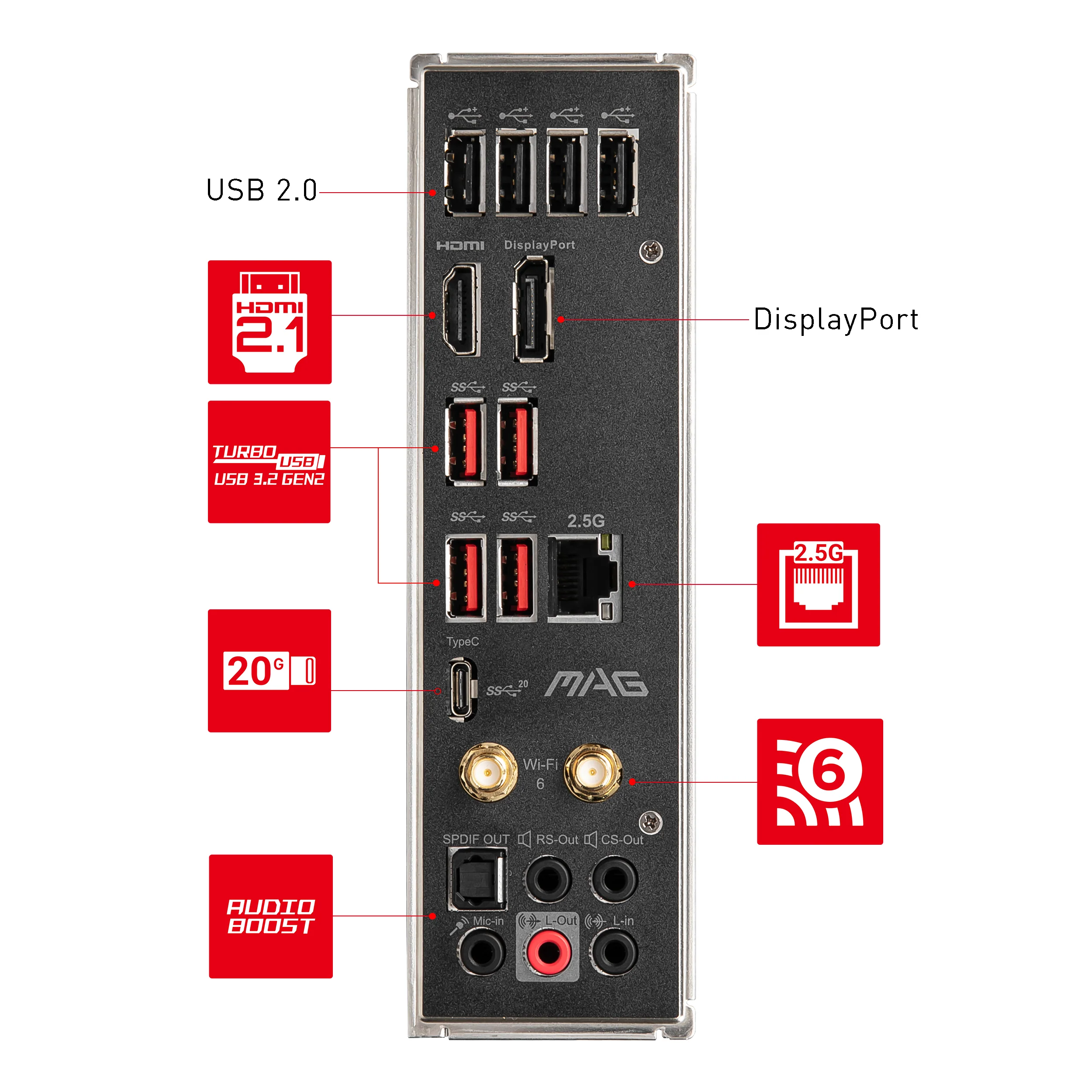 MAG B660 TOMAHAWK WIFI DDR4 - Image 7